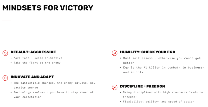 Mindsets for Victory